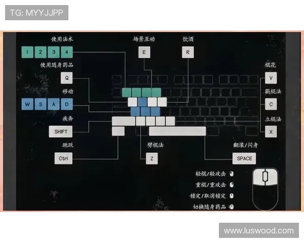 第五人格键盘操作完全教程轻松上手技巧助你成为游戏高手